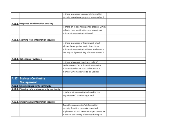 Iso 27001 audit framework and checklist
